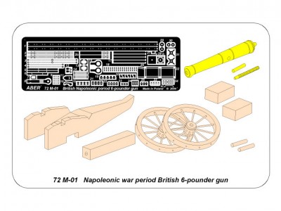 Napoleonic war period – British 6-pounder gun