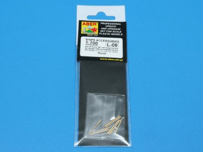 Zestaw 8 Luf 381mm do wież bez osłon anty podmuchowych dla okrętu Hood - 5