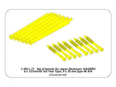 Zestaw luf do japońskiego niszczyciela: KAGERO 6 x 127mm/50 3rd Year Type, 8 x 25 mm type 96 A/A - 4