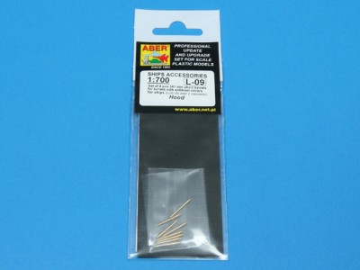 Zestaw 8 Luf 381mm do wież z osłonami anty podmuchowymi dla okrętu Hood - 5