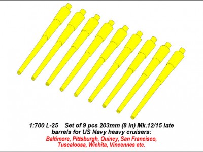 Zestaw 9 luf 203 mm do okr. typu: San Francisco - 4